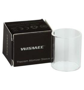 WISMEC Theorem - колба