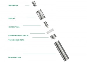 Eleaf iJust 2 - Набор
