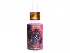 CHAKRA: Muladhara