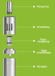 JoyeTech eGo ONE VT
